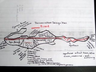 [Hand-drawn schematic of Land]